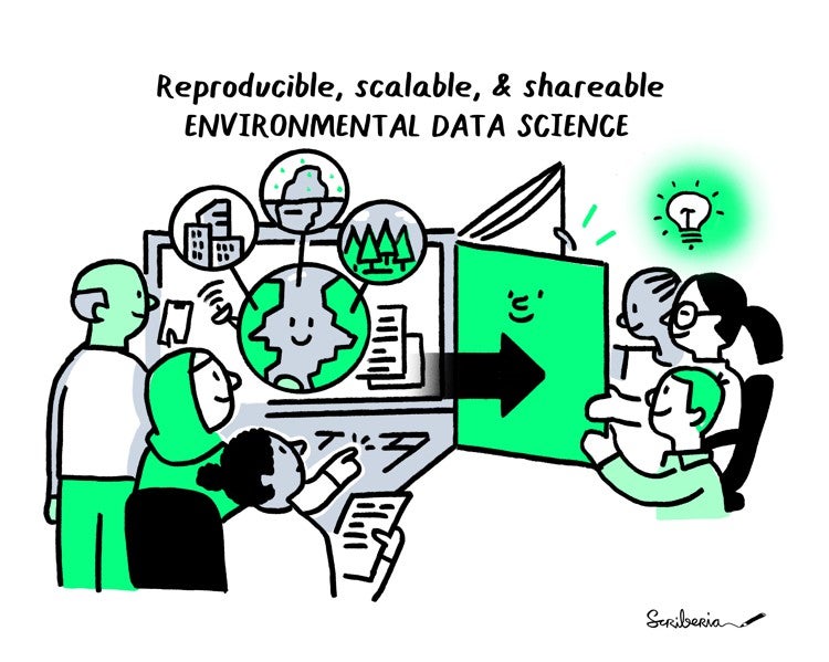 ATM 298 - Environmental Data Science