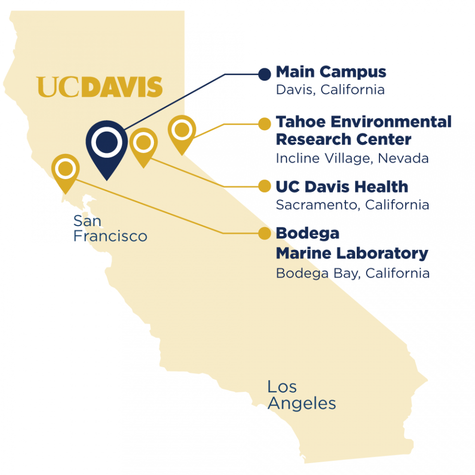 Contact information of Erwan Monier Associate Professor at UC Davis